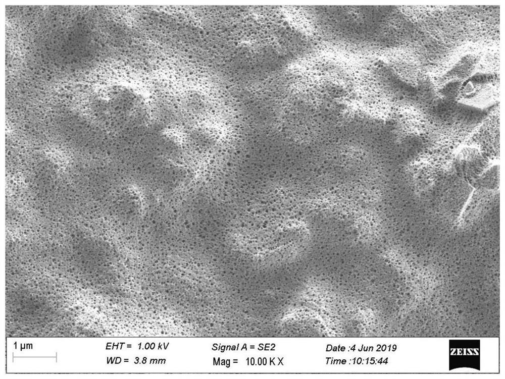 Aramid fiber coating liquid and preparation method thereof, diaphragm and application based on aramid fiber coating liquid