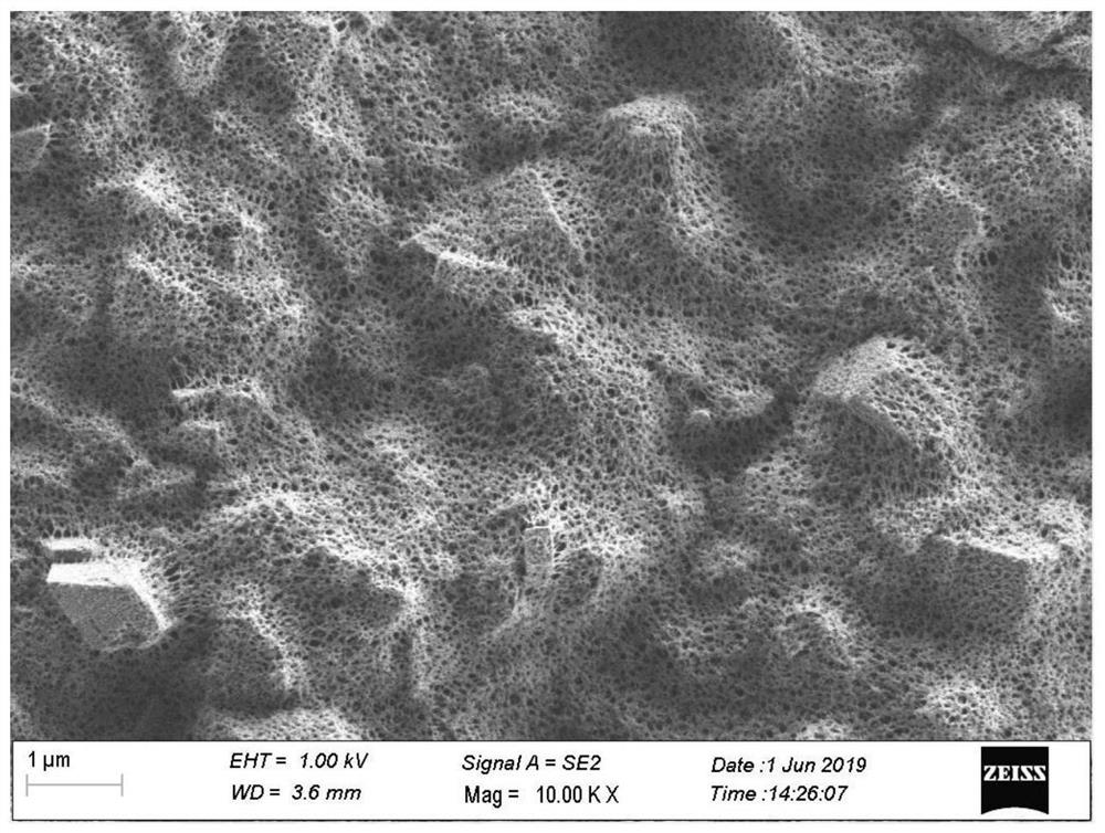 Aramid fiber coating liquid and preparation method thereof, diaphragm and application based on aramid fiber coating liquid