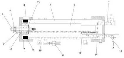 Burner-containing auger sludge sealing, drying and incinerating equipment for feeding materials from outer kettle to inner kettle