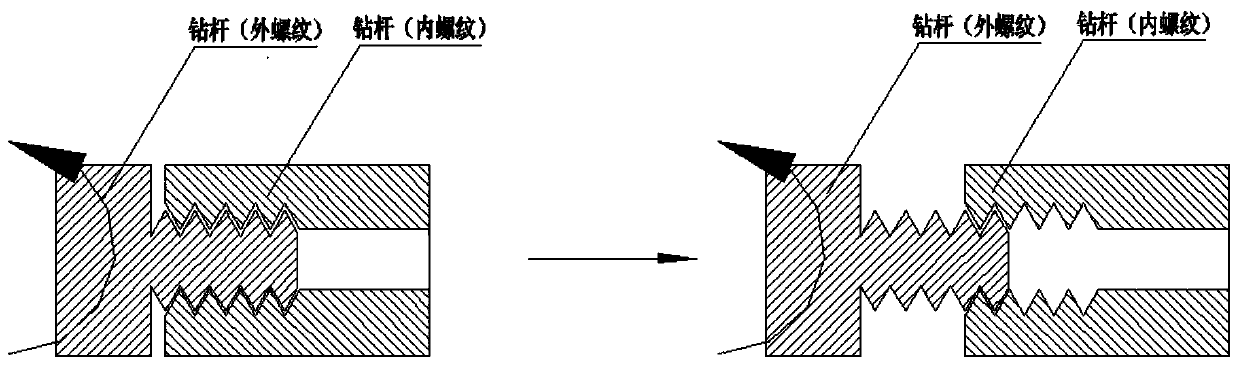 Drilling machine and hydraulic system thereof