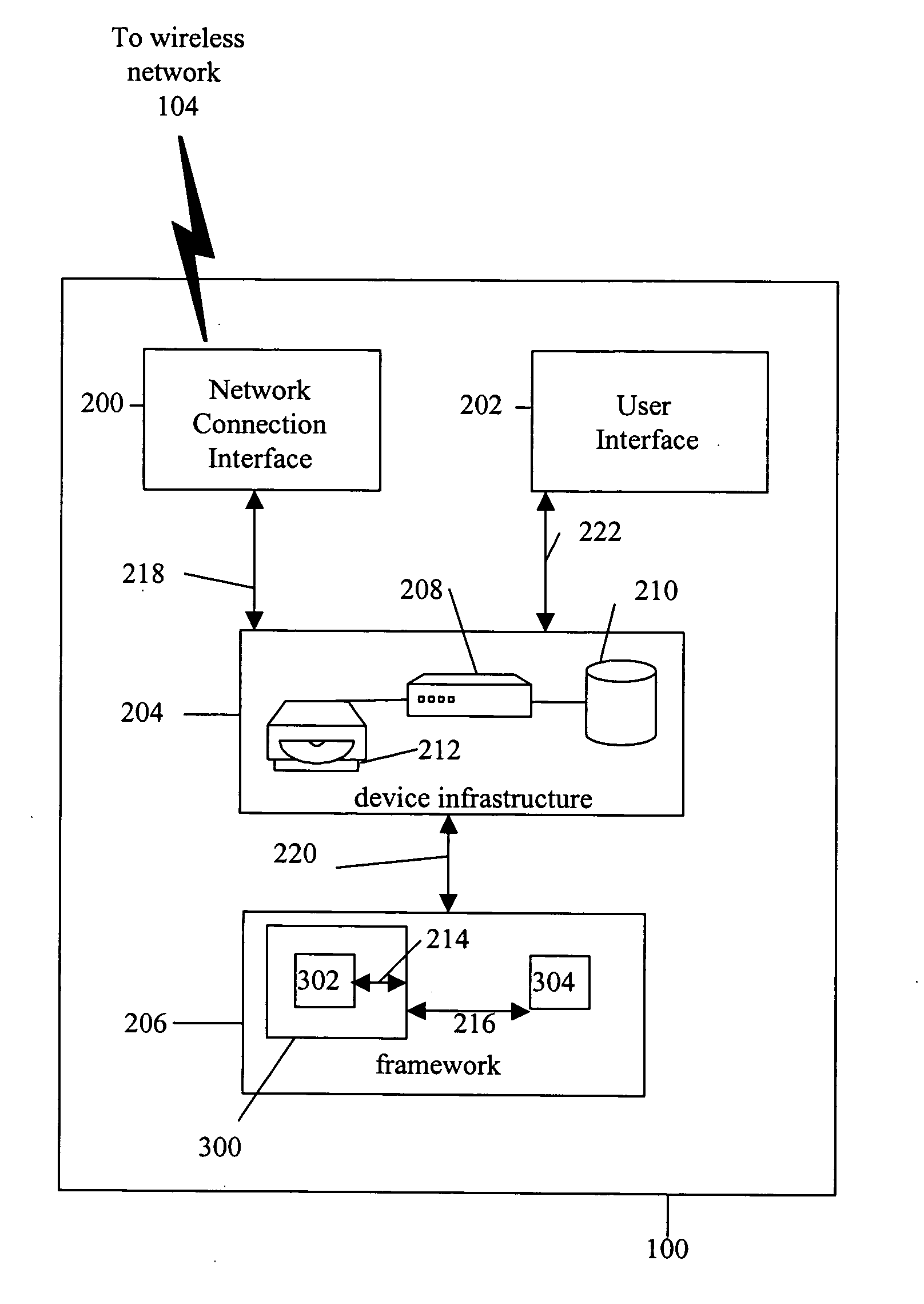 System and method for building wireless applications with intelligent mapping between user interface and data components