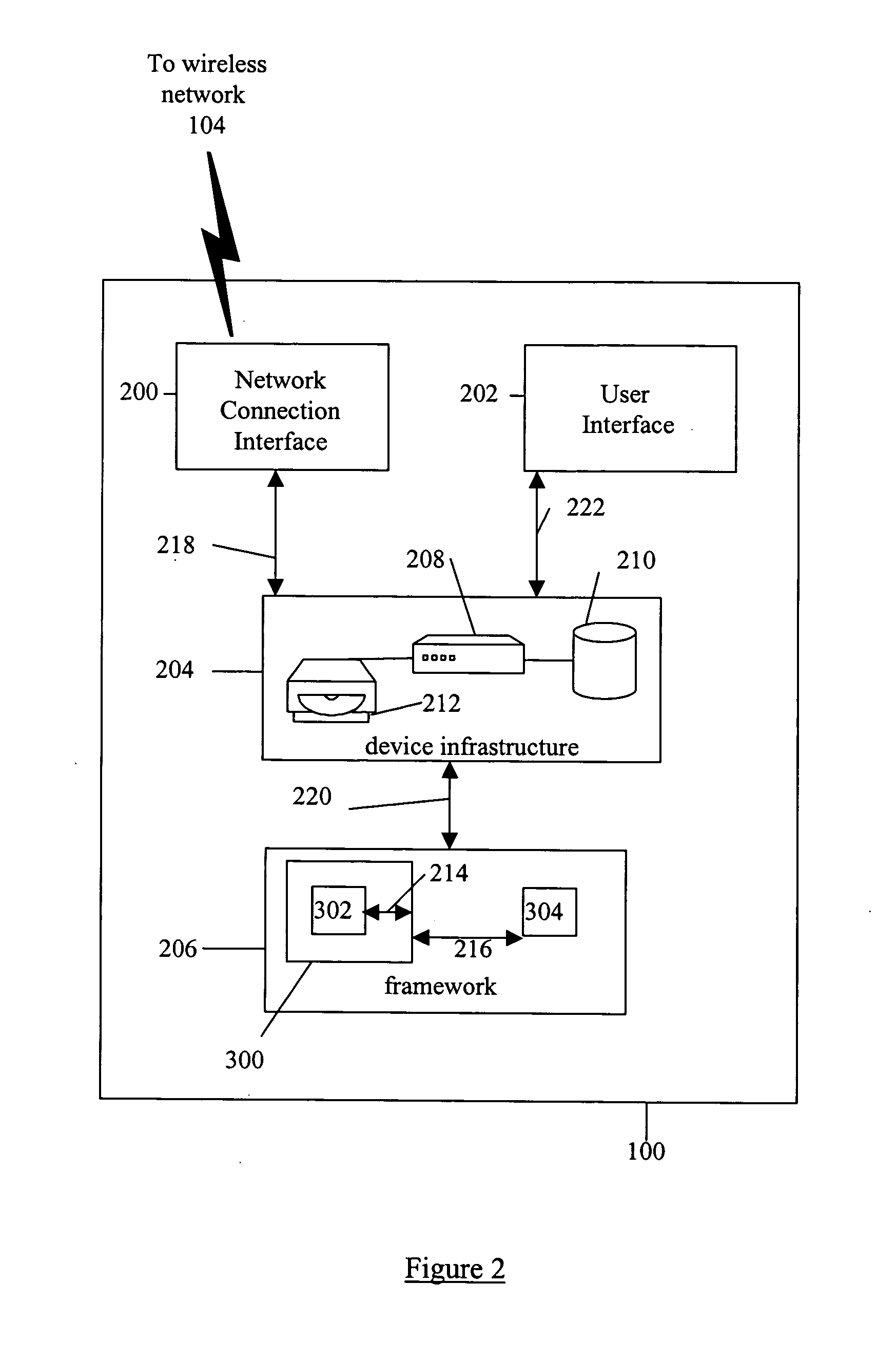 System and method for building wireless applications with intelligent mapping between user interface and data components