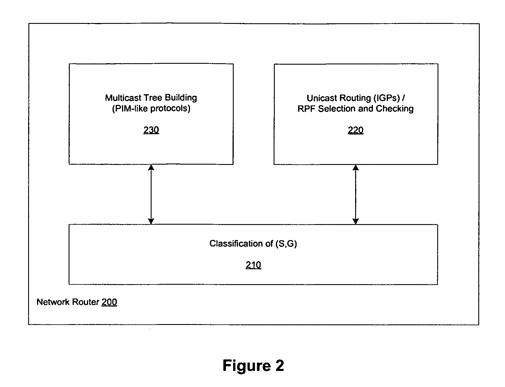 Multicast operations using prioritized state information