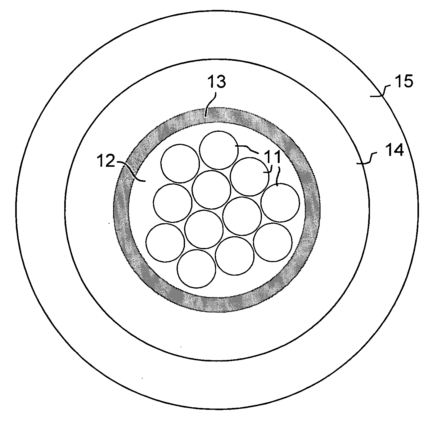 Optical fiber cables