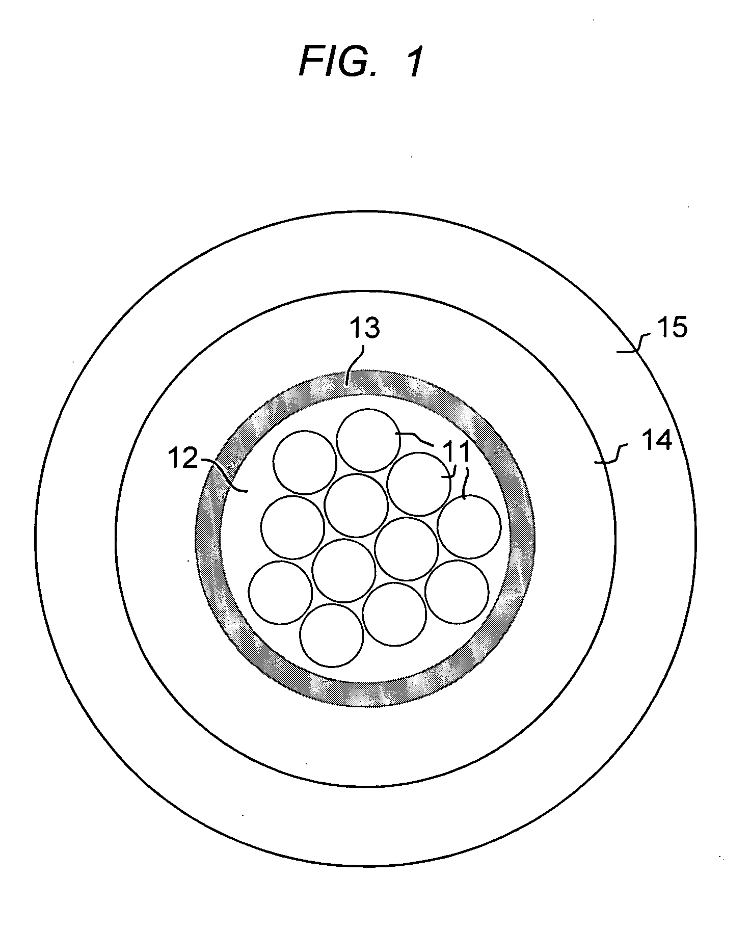 Optical fiber cables