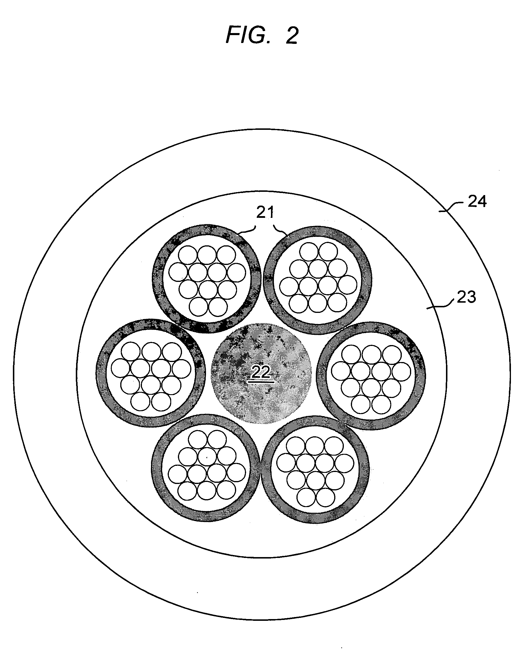 Optical fiber cables