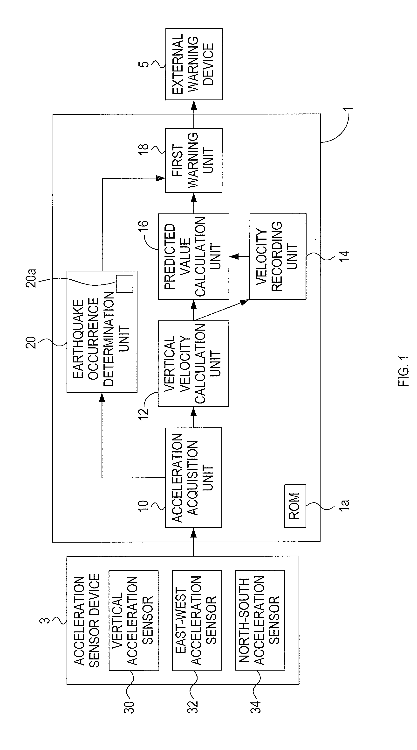 Earthquake prediction device