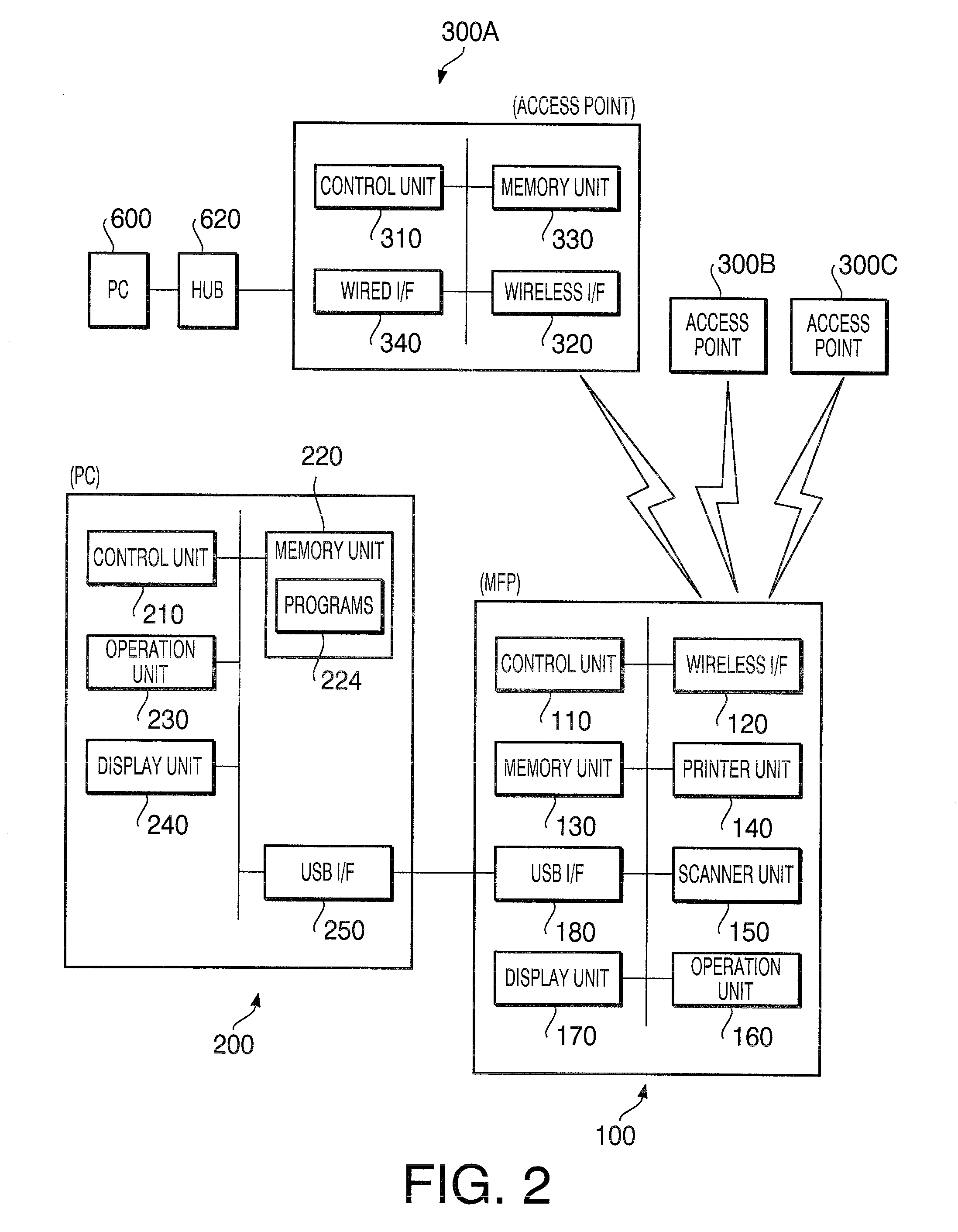 Wireless communication device, method to output identifier, and computer usable medium therefor