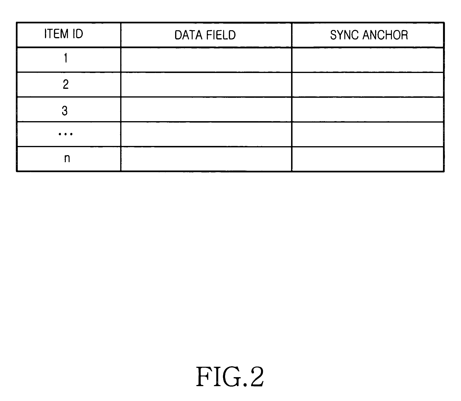 System and method of synchronizing data between a server and a client