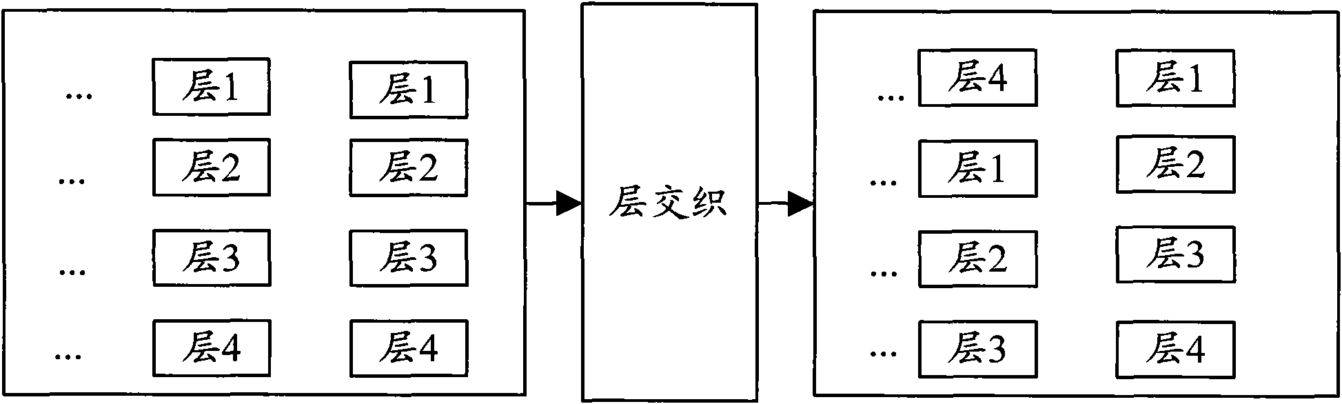 Signaling configuration method and system for physical uplink shared channel