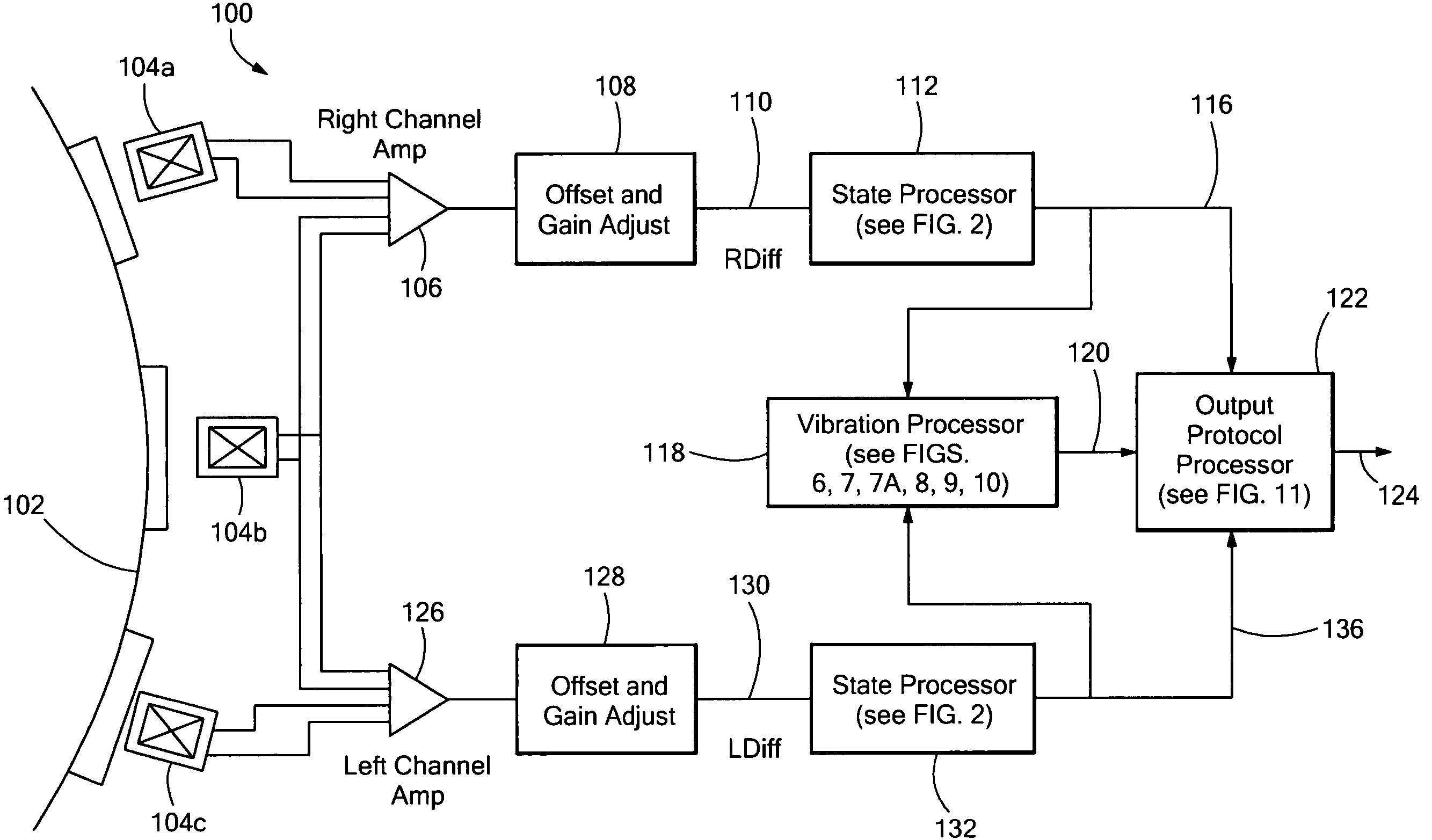 Proximity detector having a sequential flow state machine