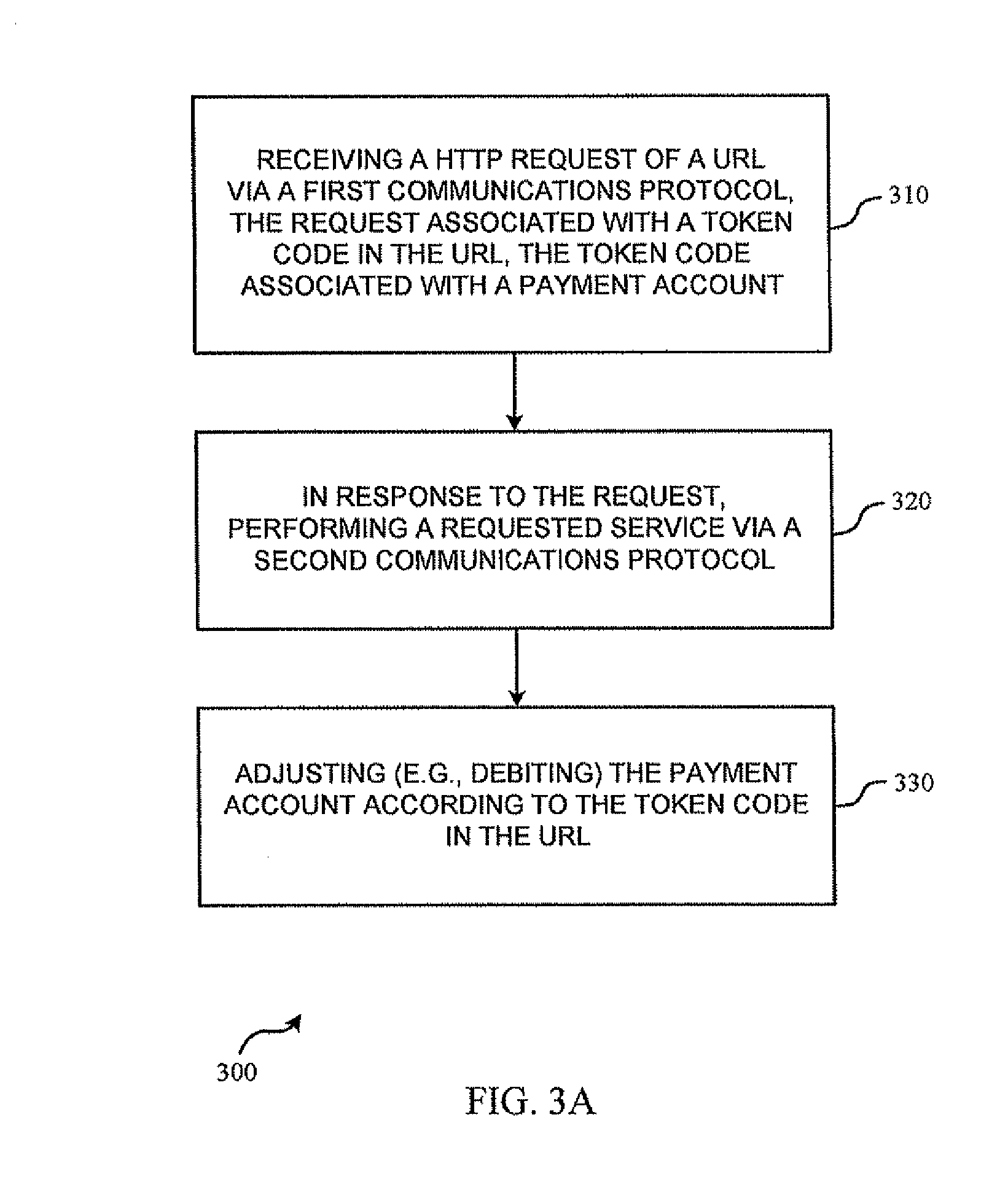 HTTP trigger for out-of-protocol action