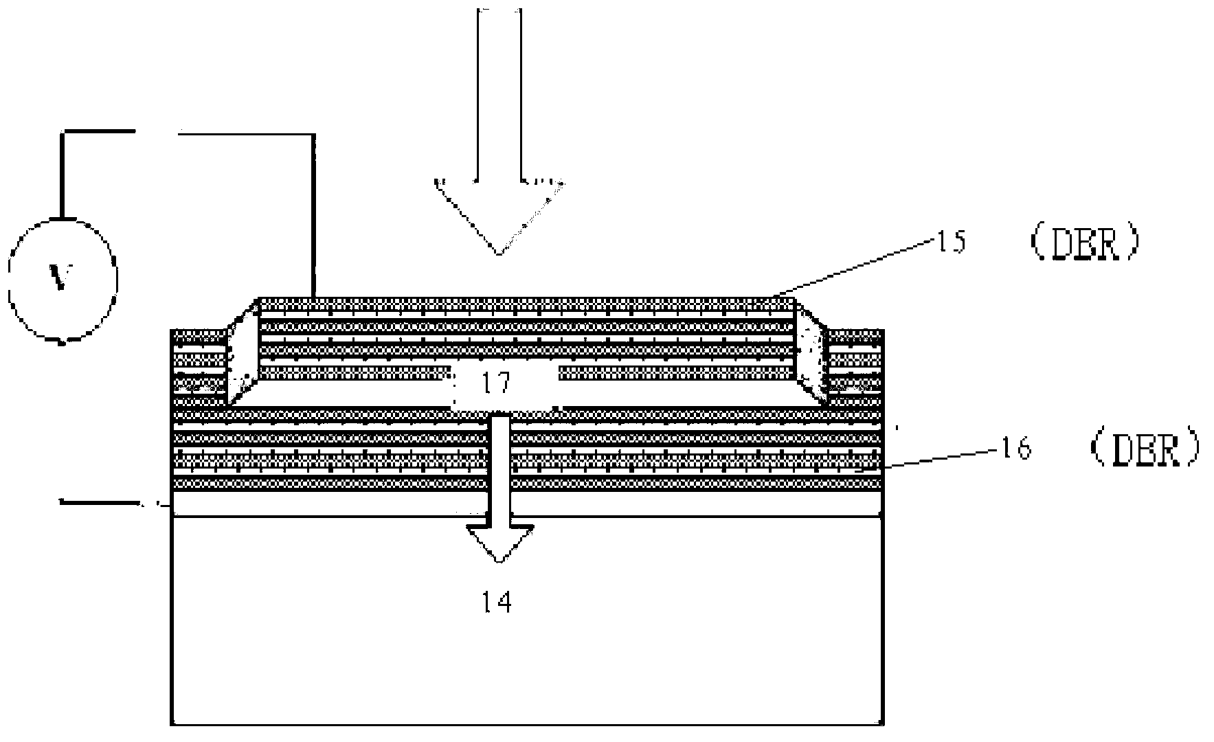 MEMS Fabry-Perot cavity tunable filter