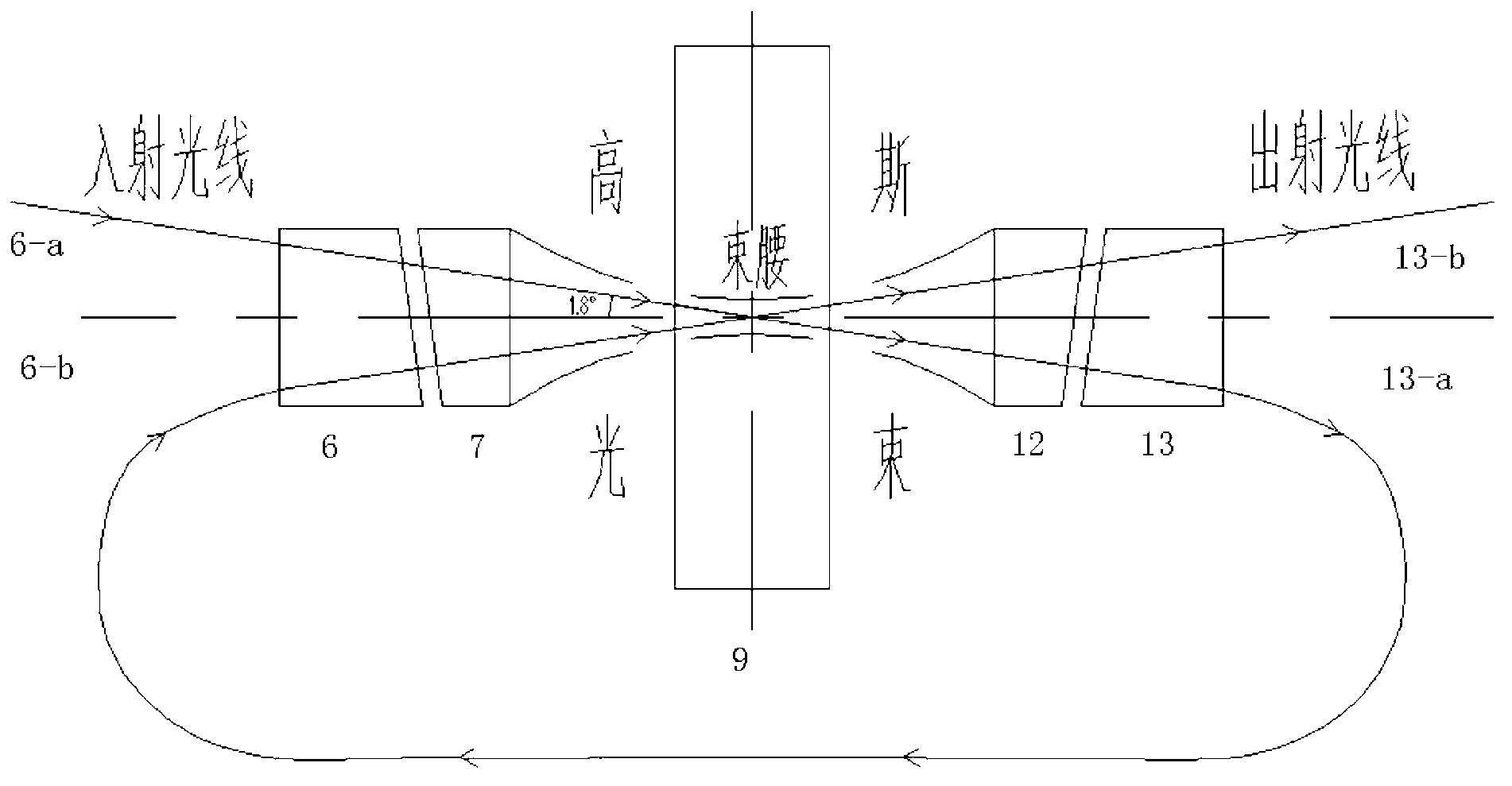 MEMS Fabry-Perot cavity tunable filter