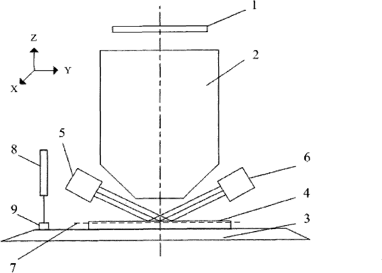 Lithography device and method for measuring multi-light spot zero offset