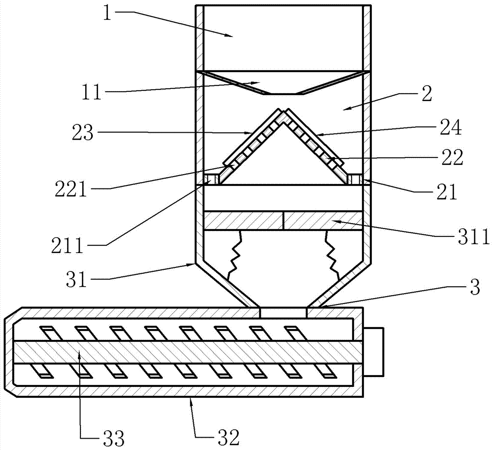 Processing technology of dumplings