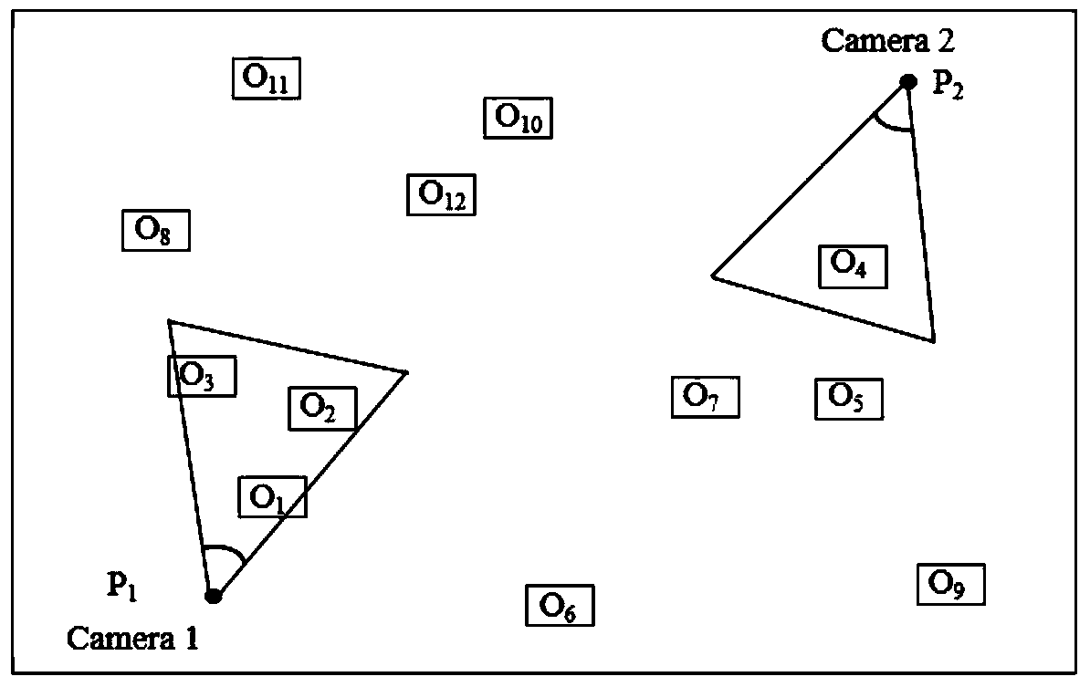 Method for fusing multiple paths of videos and three-dimensional GIS scene