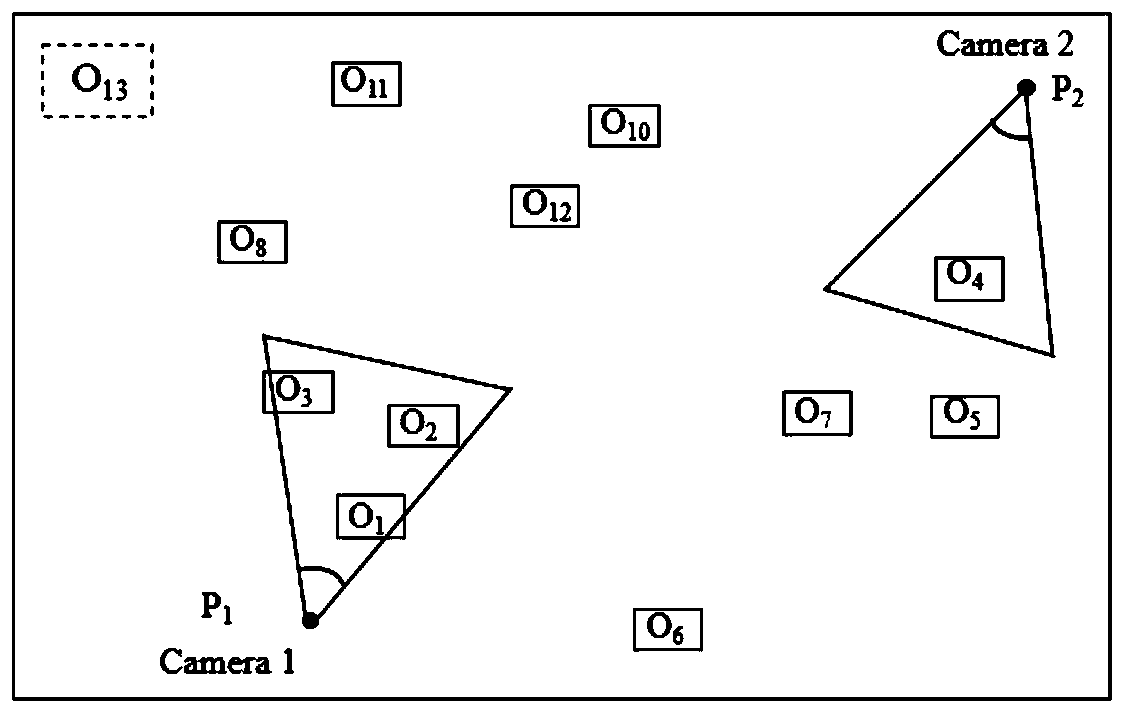 Method for fusing multiple paths of videos and three-dimensional GIS scene