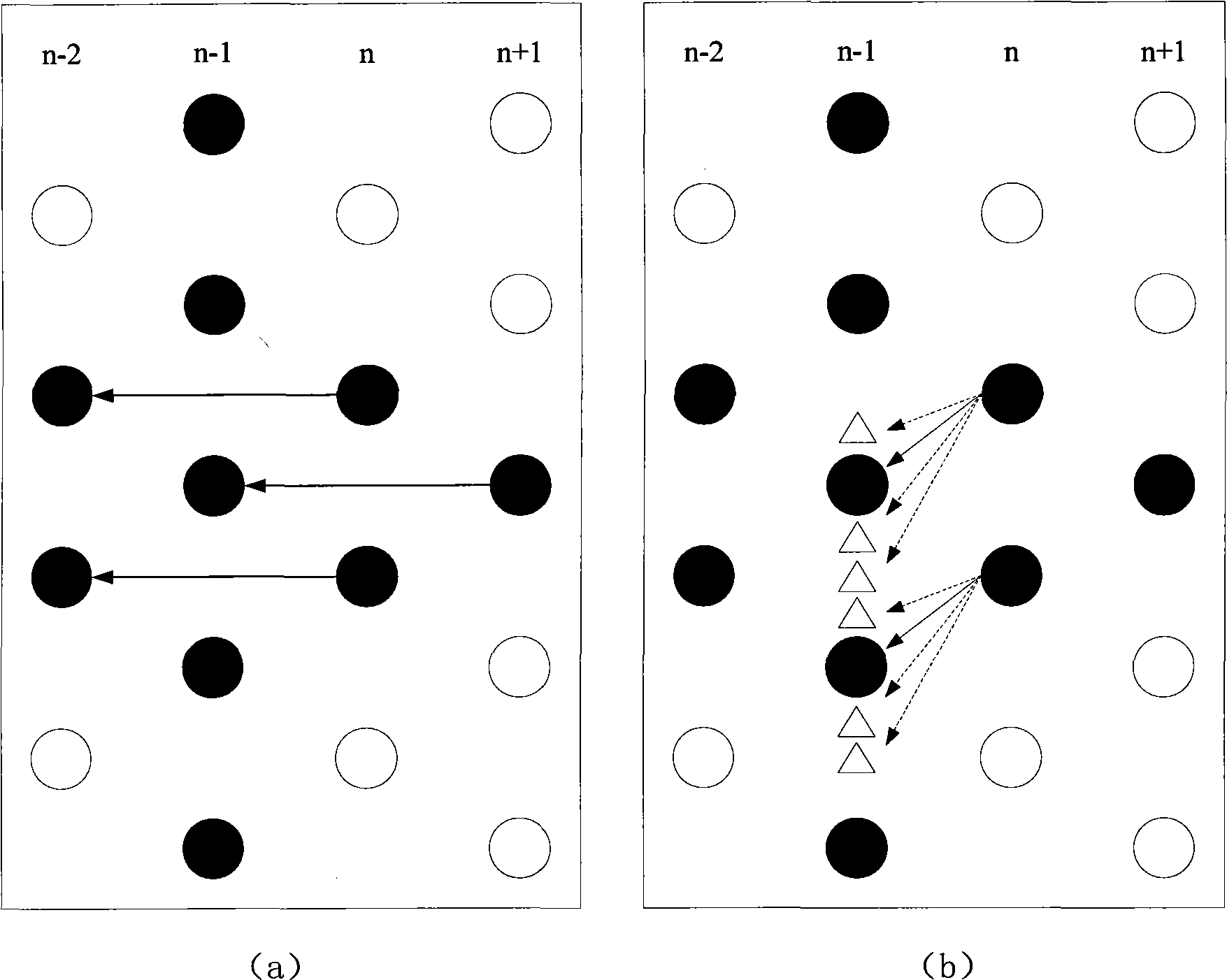 Self-adapting de-interleave method for movement compensation accessory movement