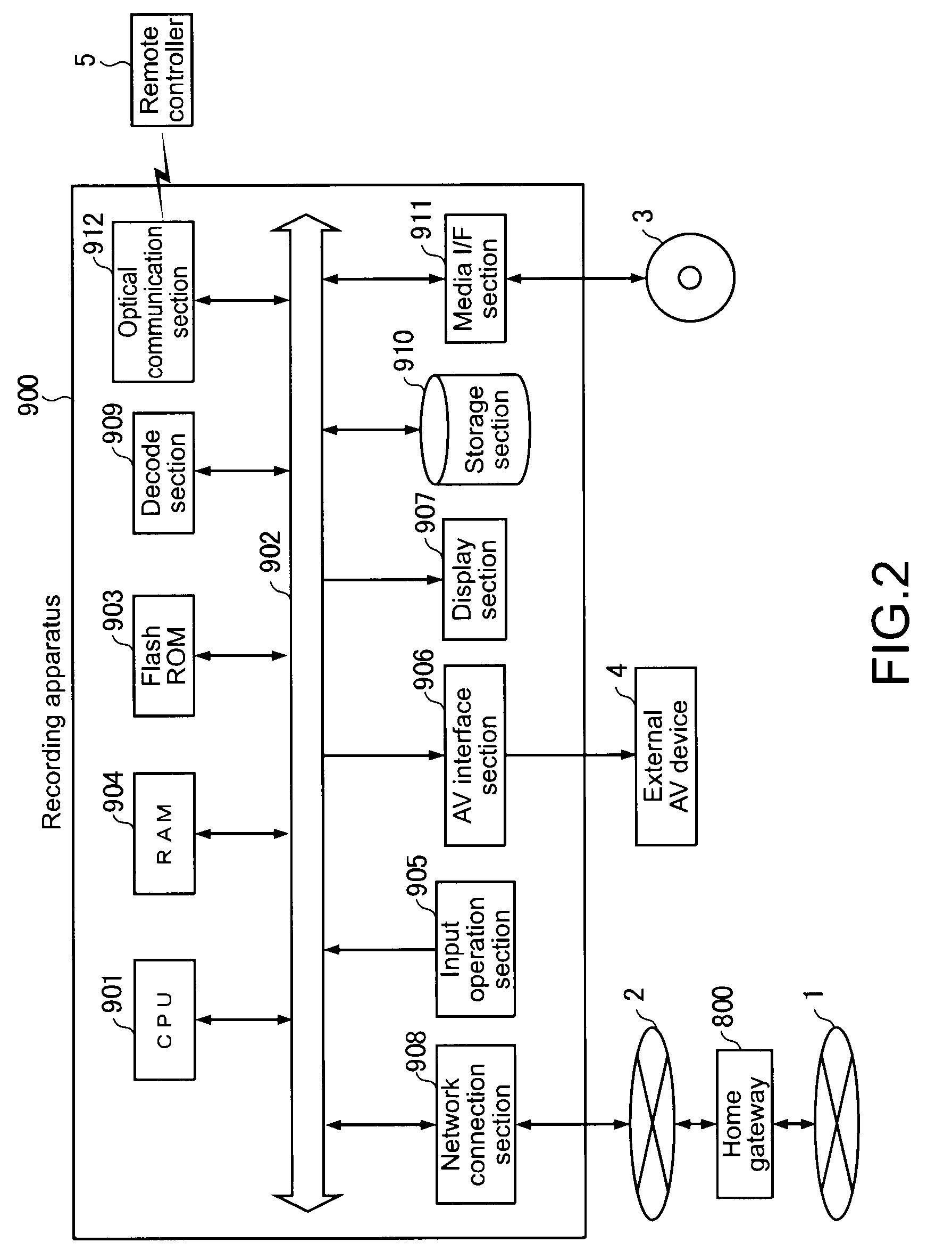 Recording apparatus, software update data acquisition method, program, and data delivery system