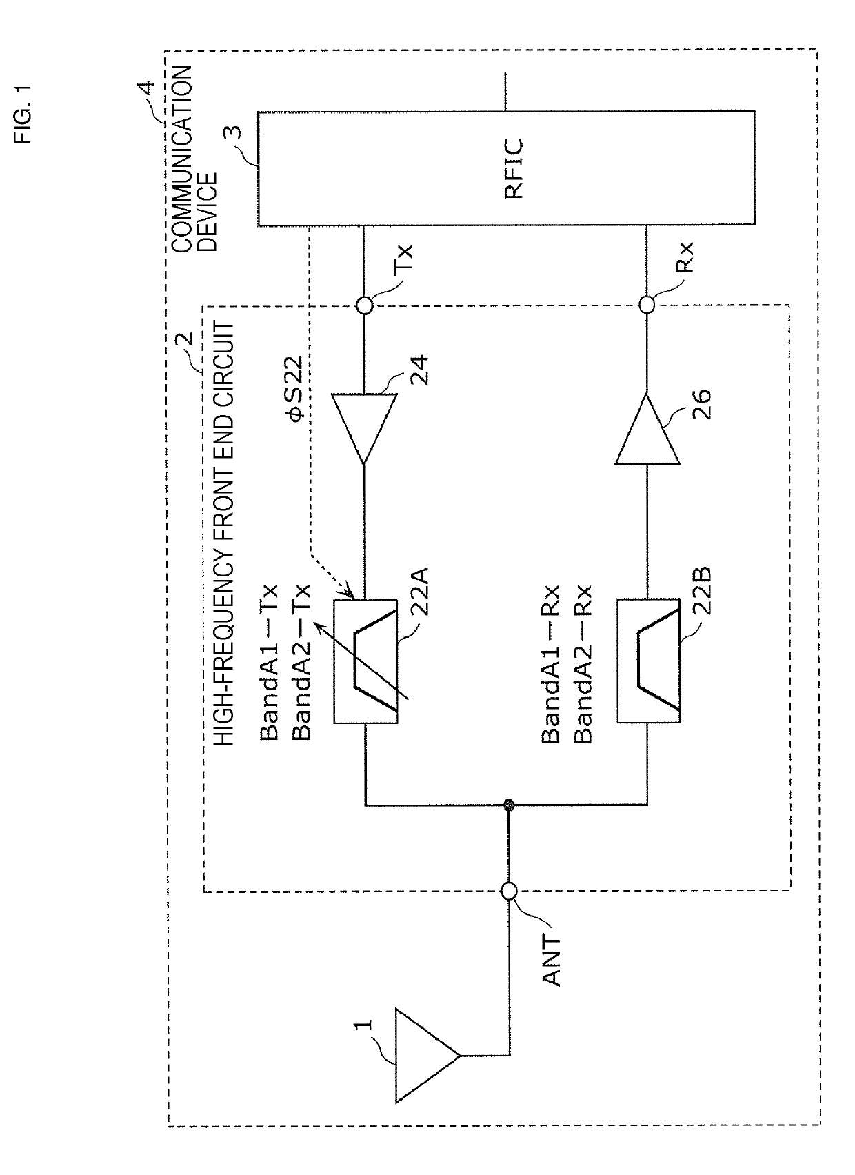 High-frequency filter circuit, high-frequency  front end circuit, and communication device