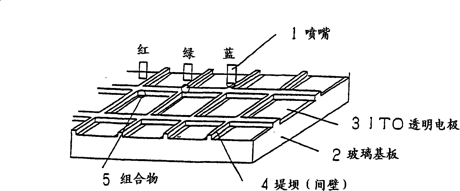 Composition, film manufacturing method, as well as functional device and manufacturing method therefor