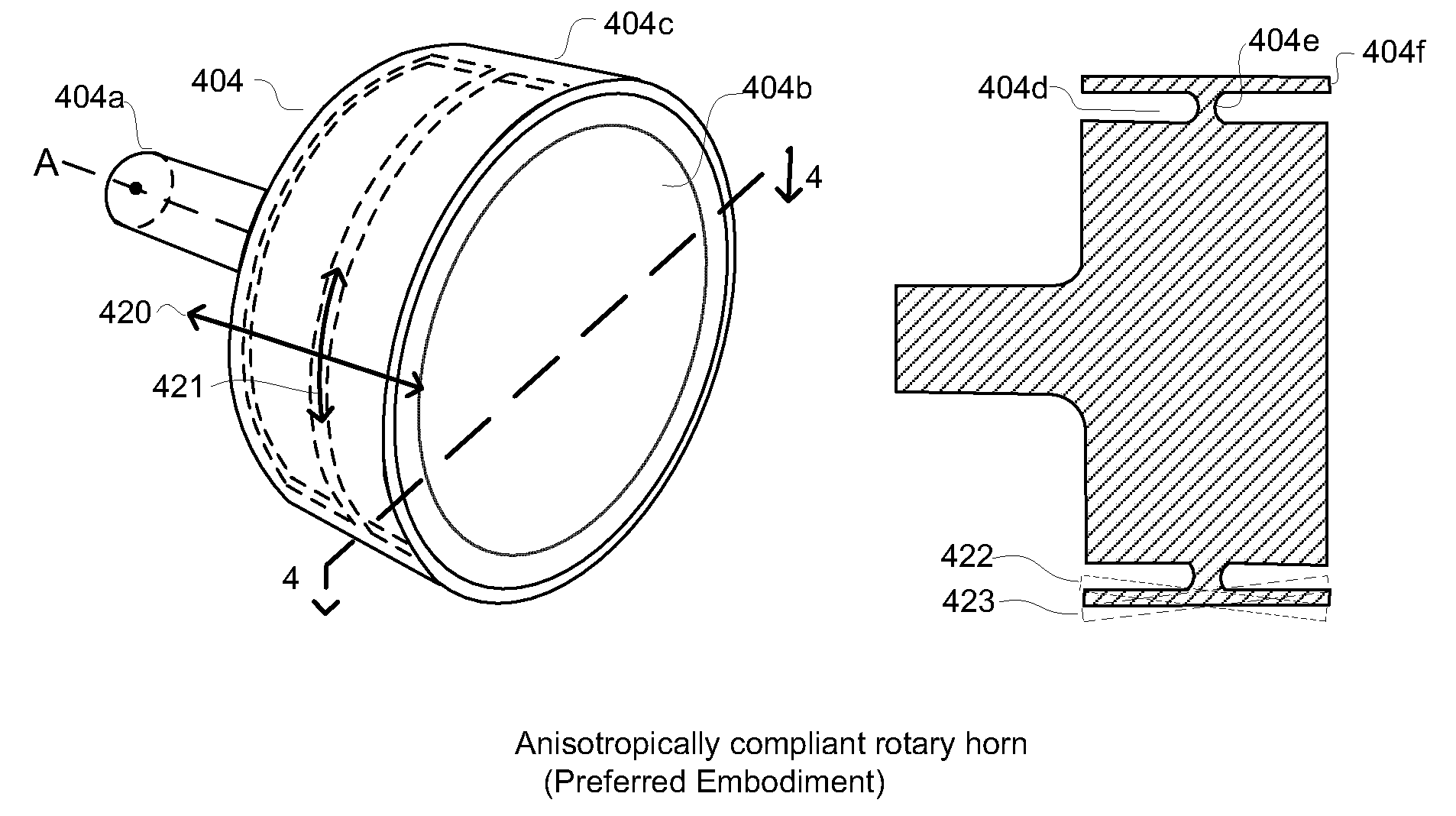 Anisotropically compliant horns for ultrasonic vibratory solid-state bonding