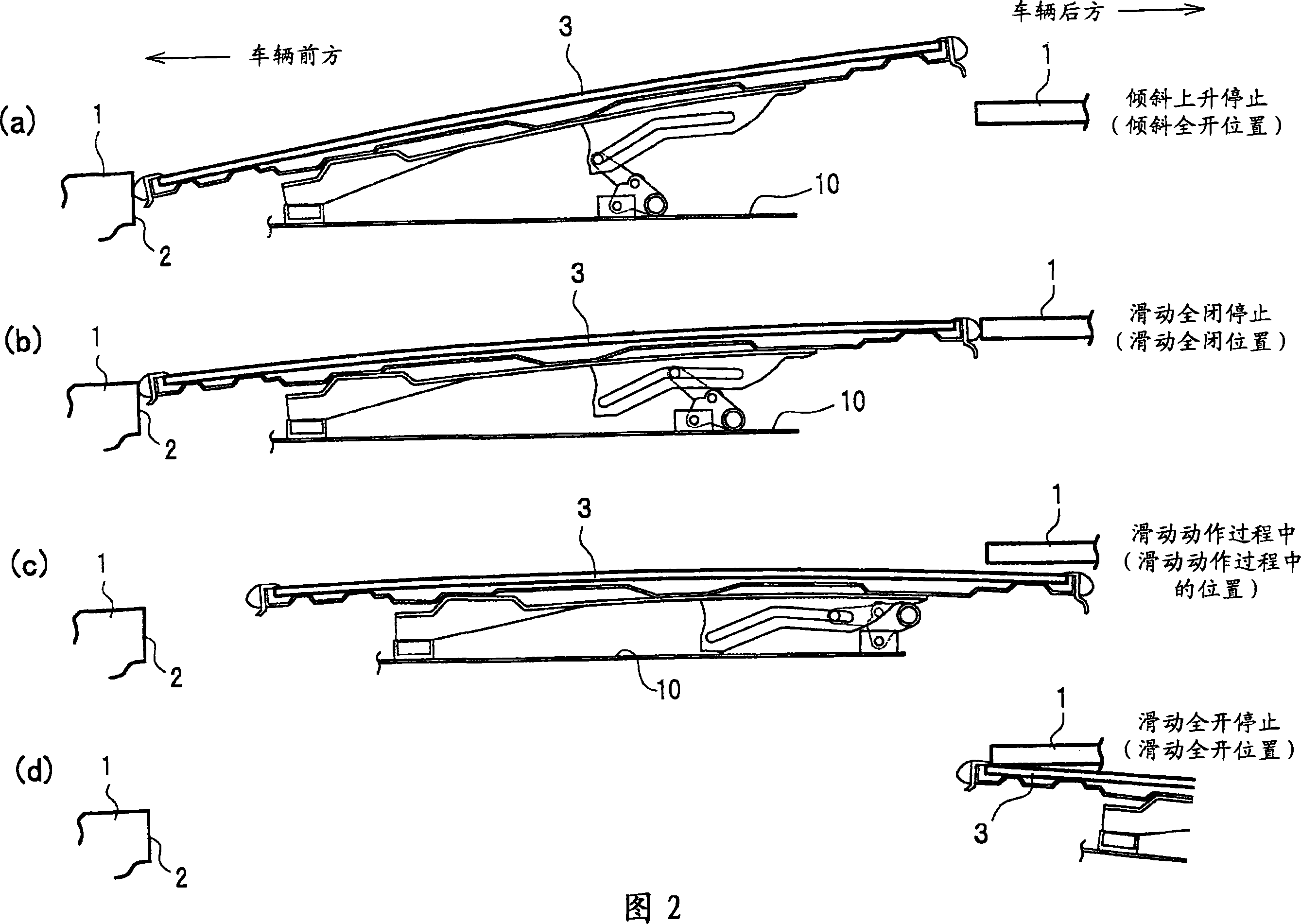 Control system of open/close part for a vehicle