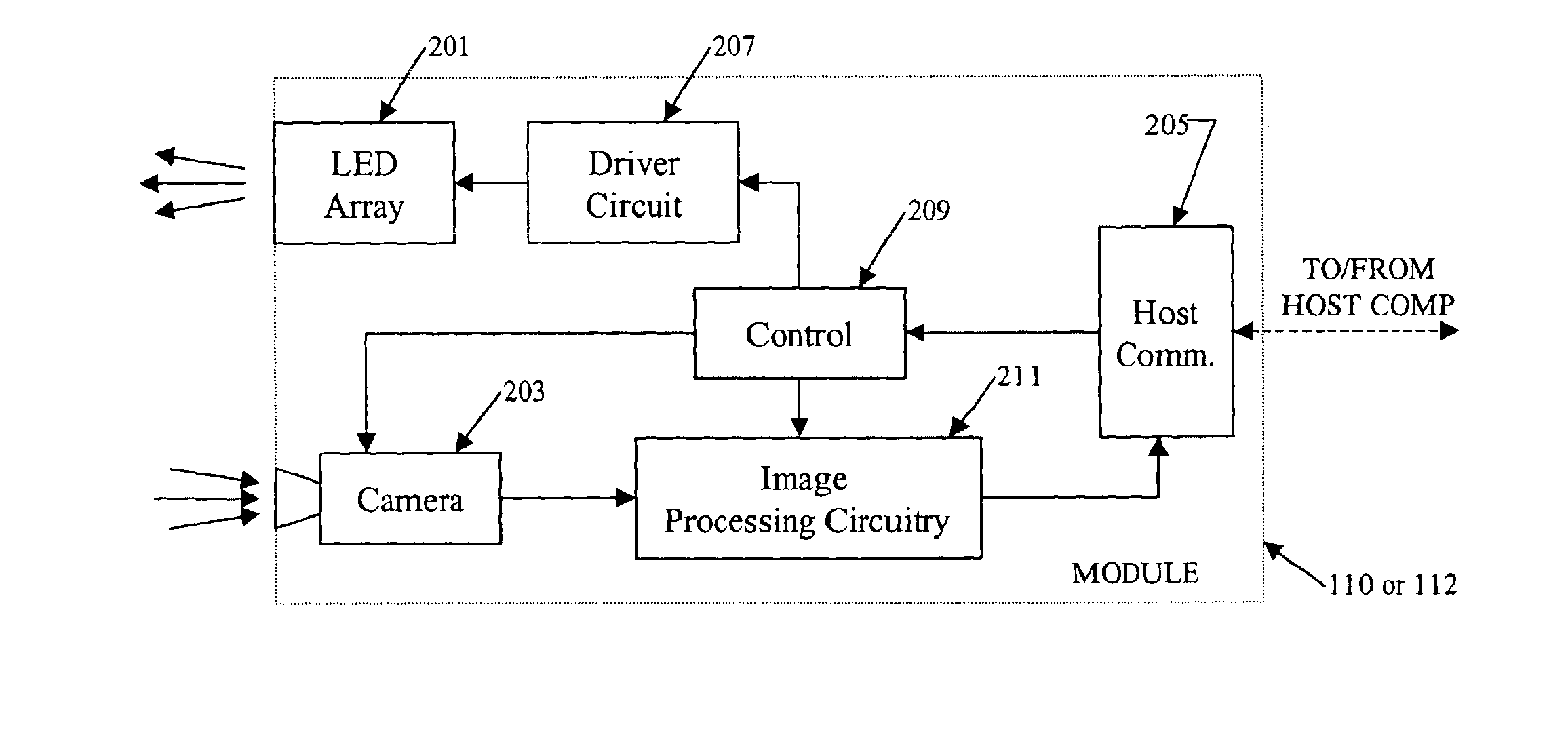 Gradient calculating camera board