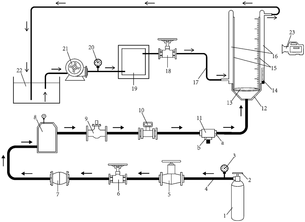 Multifunctional foam generation and foam performance testing device