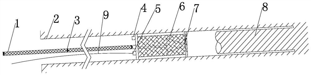 A device for locating the spatial direction of the core in the hole and a method for verifying the casing stress relief method