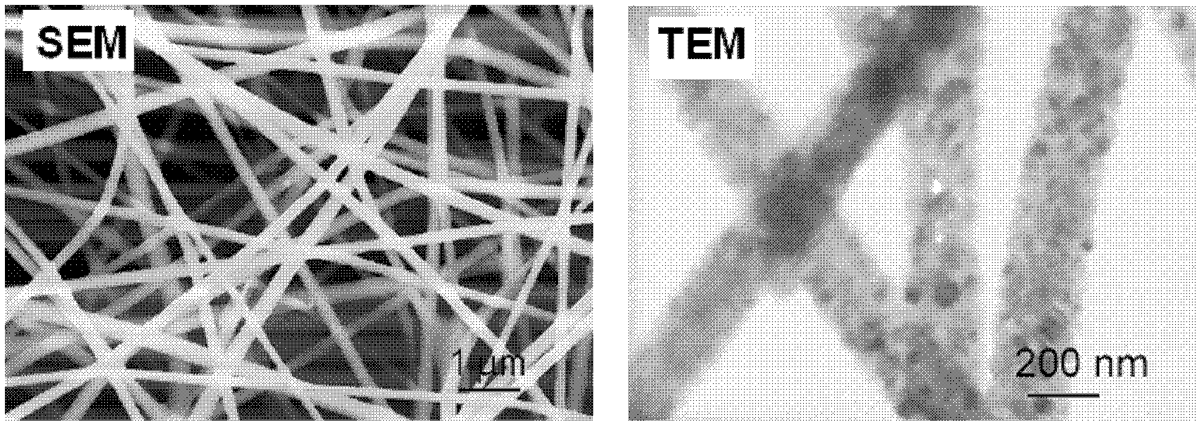 Calcium phosphate-collagen nanometer fiber compound nanometer artificial bone and preparation method thereof