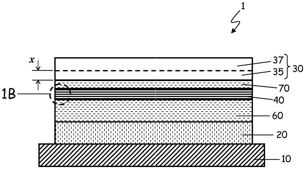 Green Laser Diode and Its Waveguide Structure Based on Group III Nitride