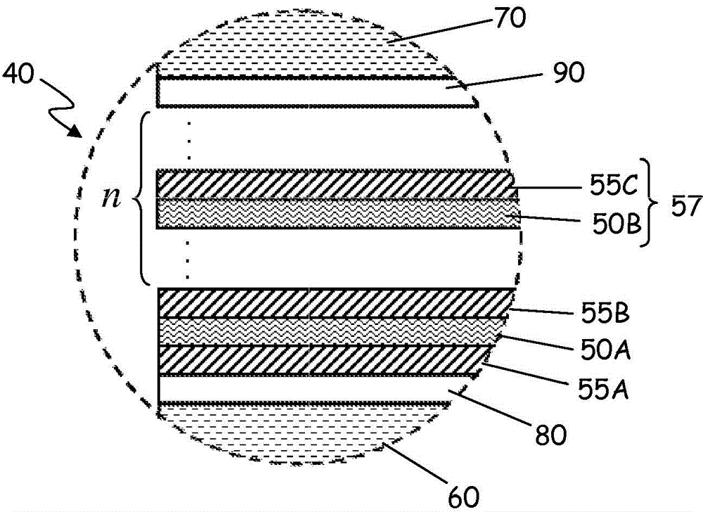 Green Laser Diode and Its Waveguide Structure Based on Group III Nitride