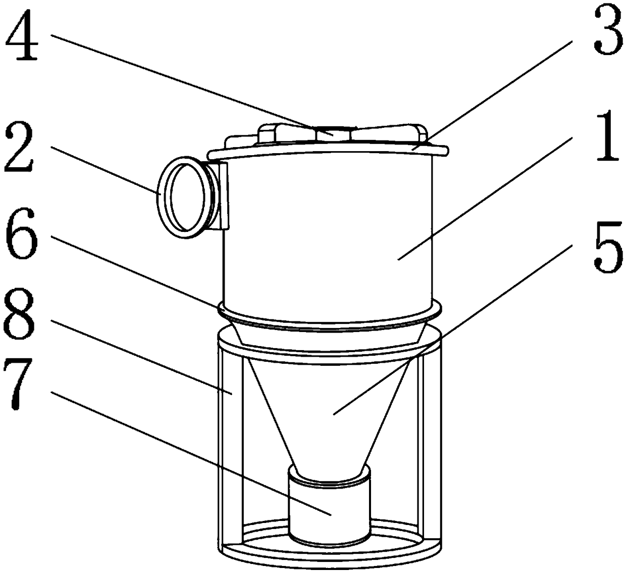 Dust removal equipment