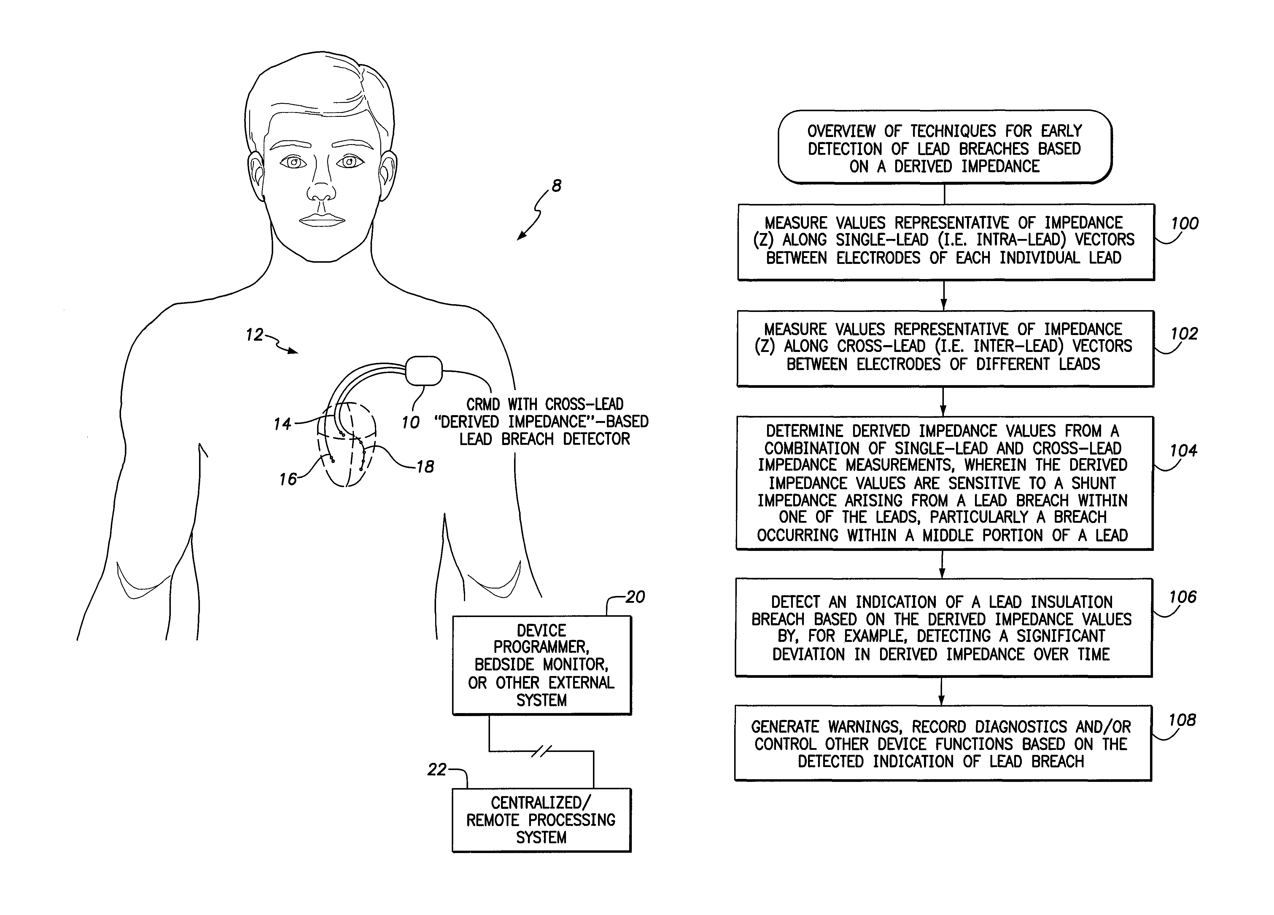 Systems and methods for early detection of lead breaches using cross-lead impedances detected by an implantable medical device