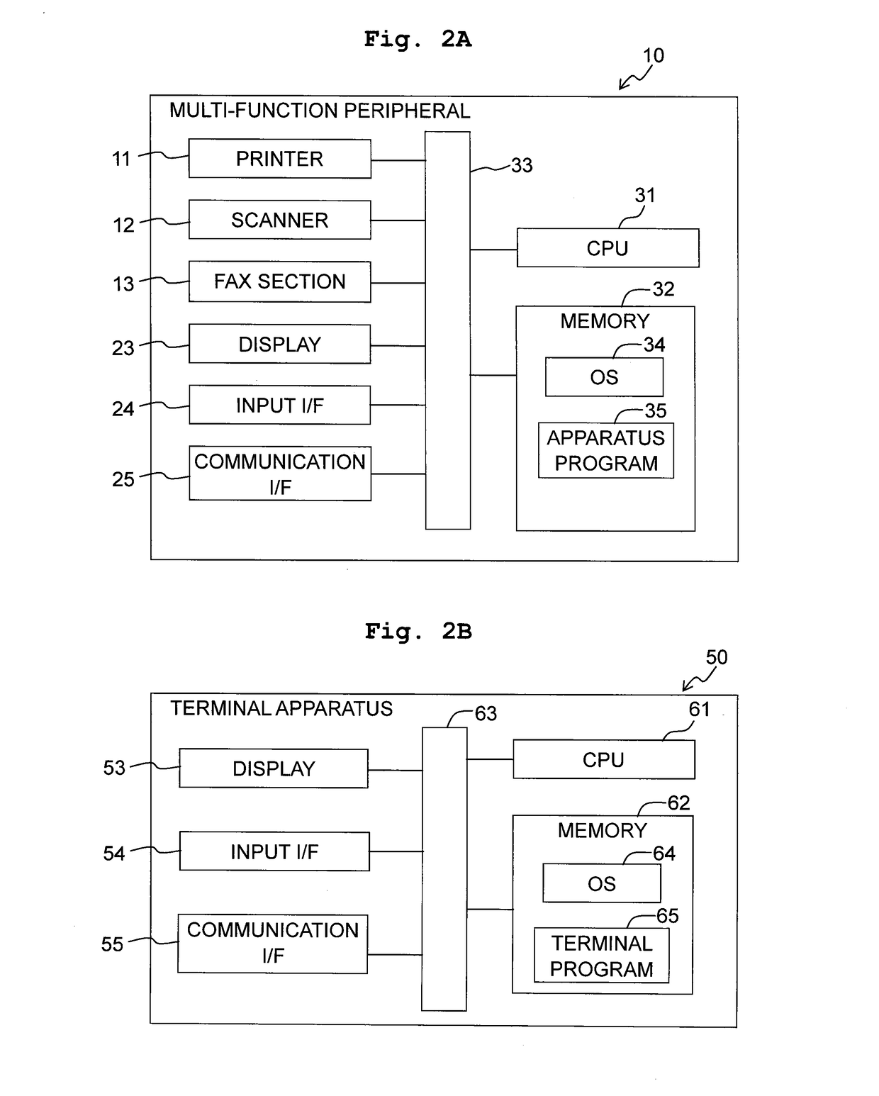 Medium storing program executable by terminal apparatus and terminal apparatus