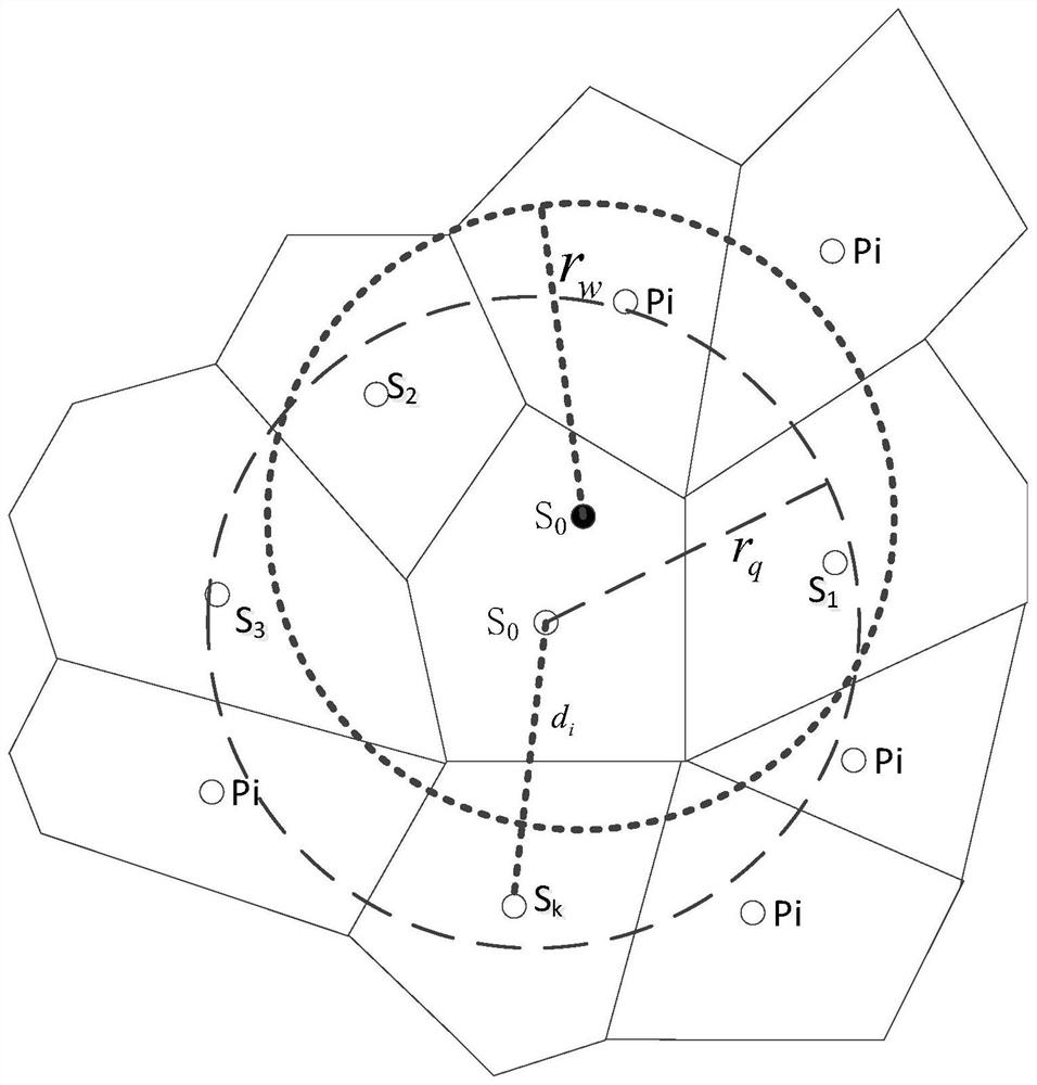 Space radio environment measurement and control device and system