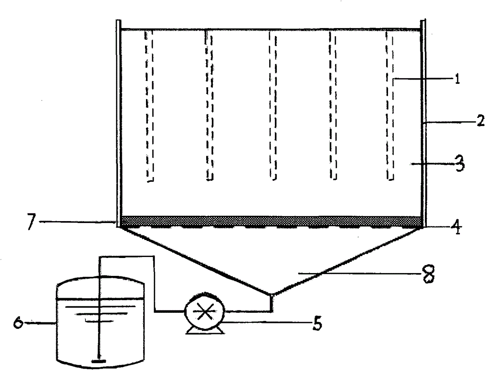 Reactor composting device for aerobic fermentation