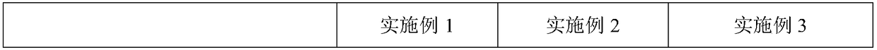 High-heat-conduction polyimide film and preparation method thereof