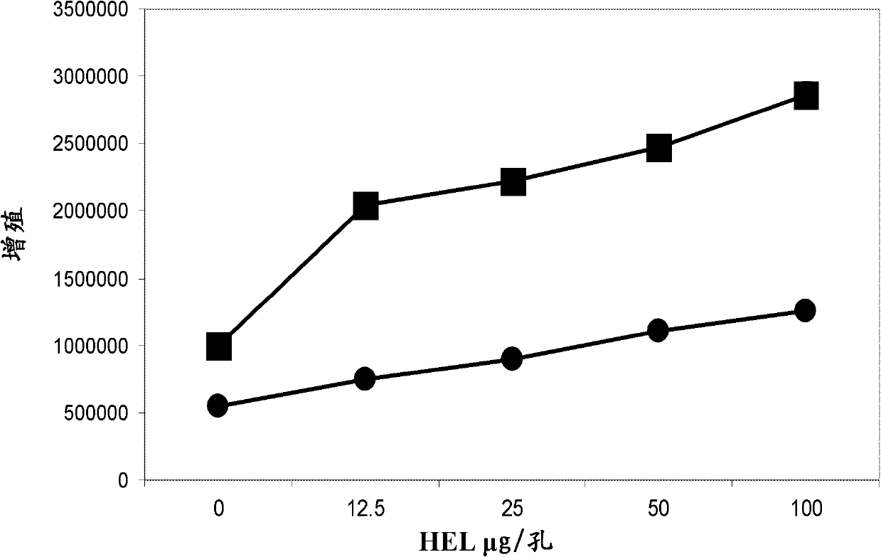 Triazolopyridine compounds as pim kinase inhibitors