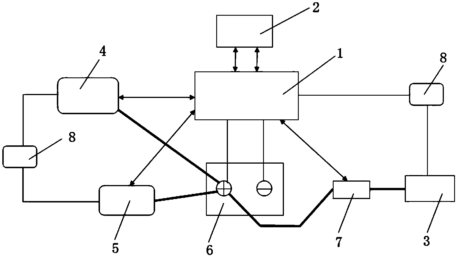 Engine start and stop control system