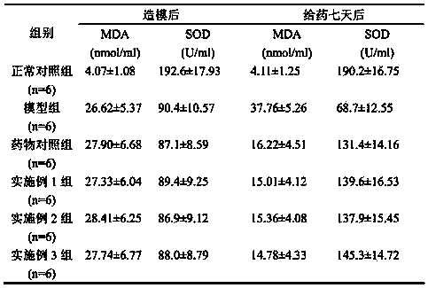 Pharmaceutical composition and purpose of compound amino acid injection 18AA-V