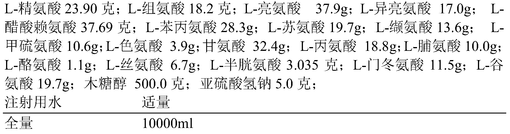 Pharmaceutical composition and purpose of compound amino acid injection 18AA-V