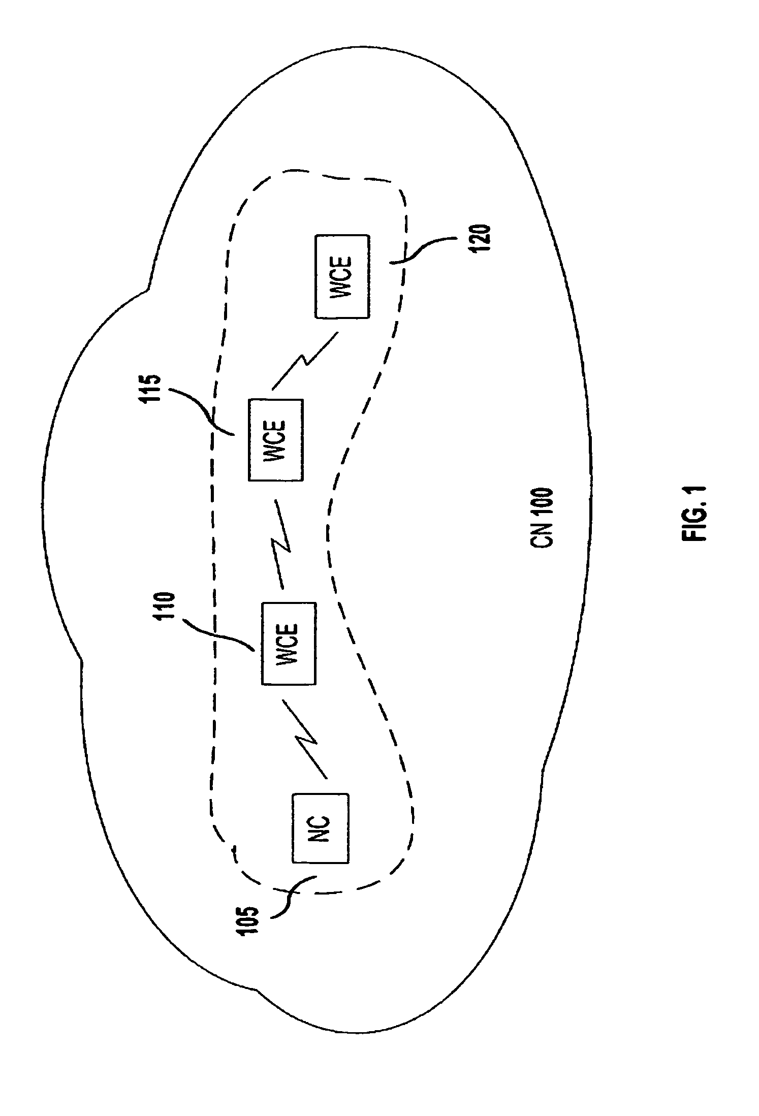 Method for selective distribution of communications infrastructure