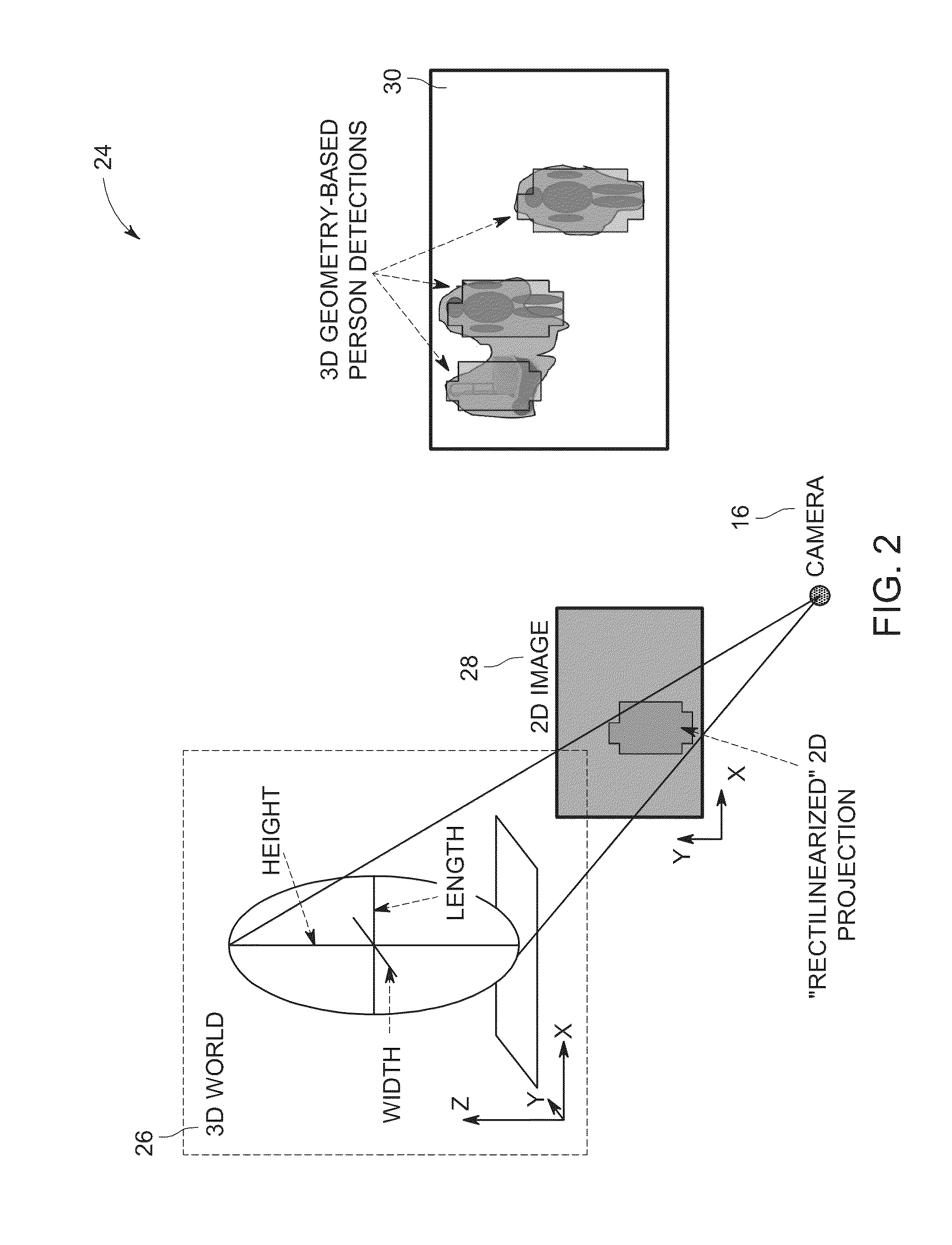 System and method for tracking and recognizing people