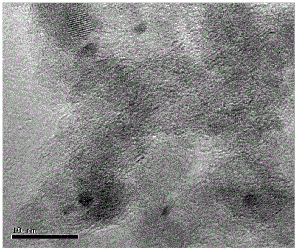 Platinum-gallium catalyst loaded on double-oxide composite carrier as well as preparation method and application of platinum-gallium catalyst