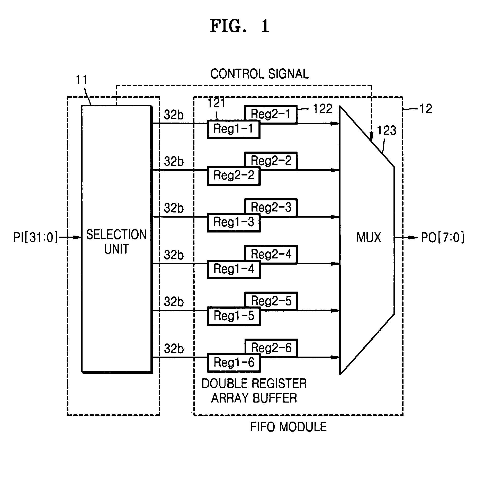 Double register array buffer for motion compensation