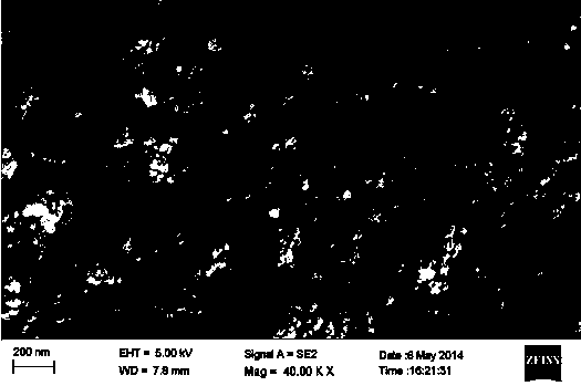 Preparation method of self-lubrication material nanometer calcium fluoride for ceramic cutting tool