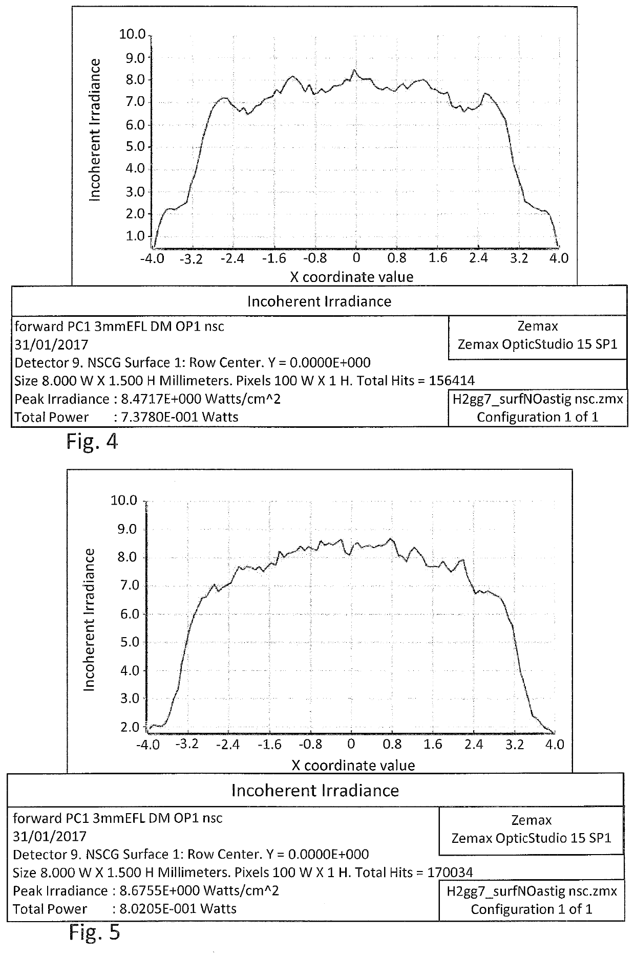 Infrared spectrophotometer